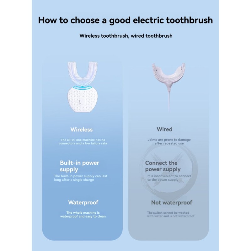 Teeth Whitening Gum - B83B-U-образная электрическая зубная щетка для взрослых-360