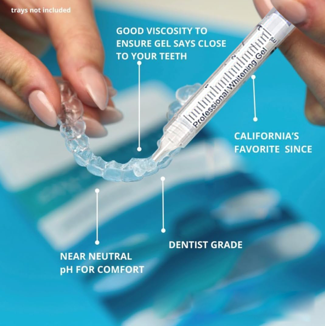 Гель для отбеливания зубов, шп – обзор и цена Teeth Whitening Groupon
