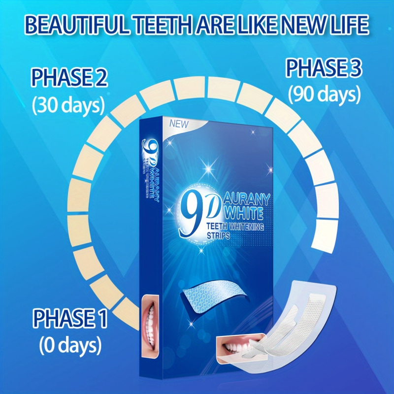 21 пара 9D белых полосок для о – обзор и цена Teeth Whitening Groupon